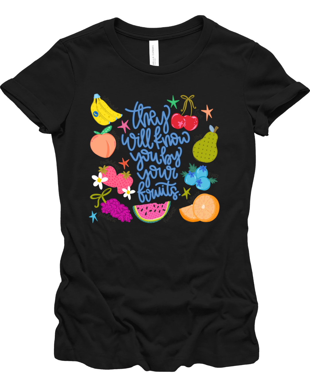 Know You by Your Fruits