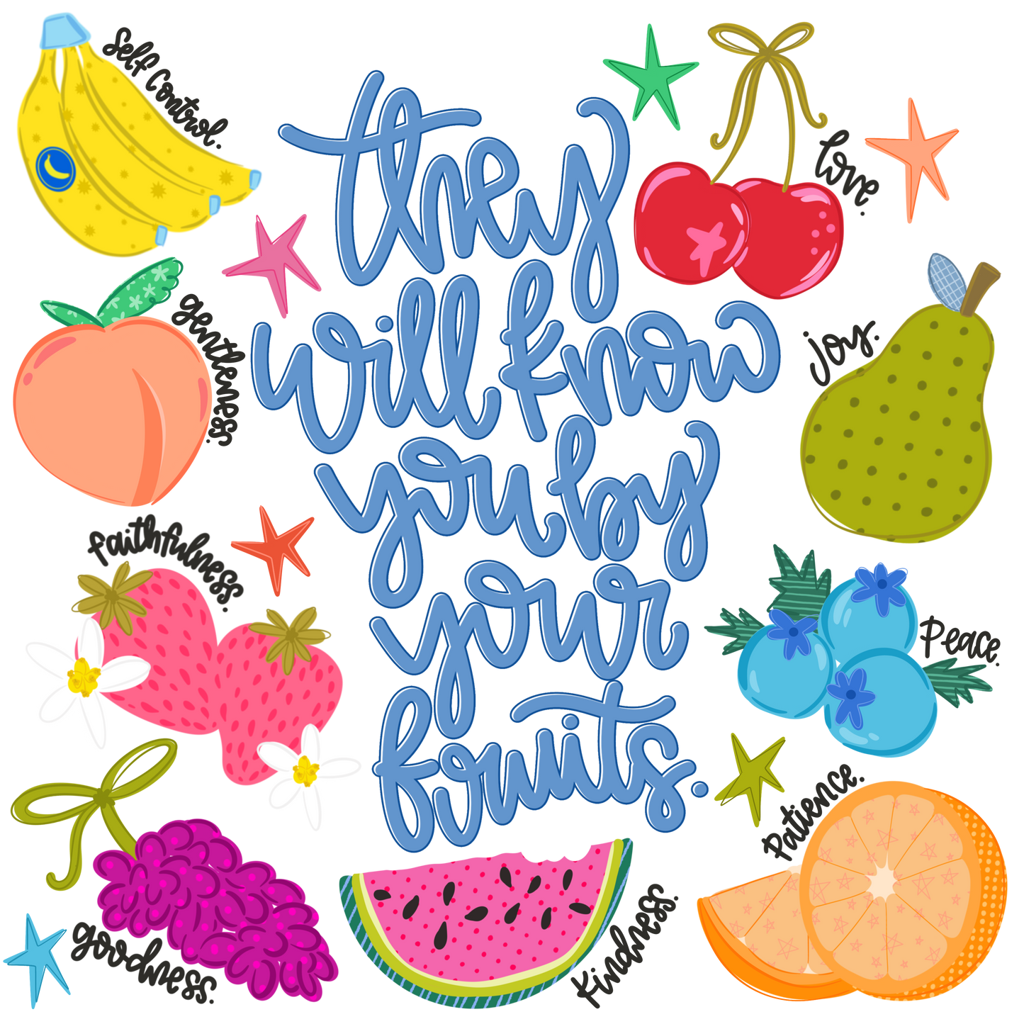 Know You by Your Fruits